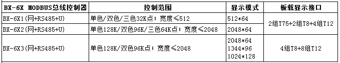 金狮贵宾会宾至如归尊贵显赫(中国)官方网站