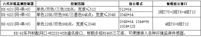金狮贵宾会宾至如归尊贵显赫(中国)官方网站