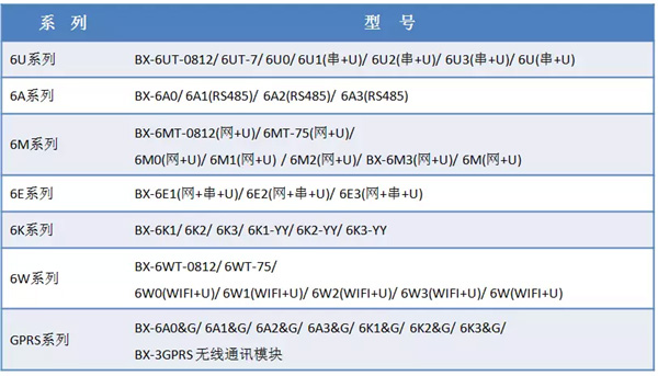 金狮贵宾会宾至如归尊贵显赫(中国)官方网站