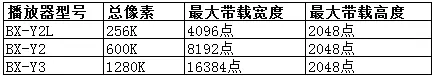 金狮贵宾会宾至如归尊贵显赫(中国)官方网站