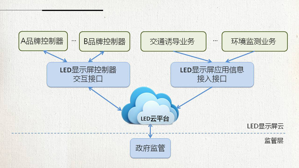 金狮贵宾会宾至如归尊贵显赫(中国)官方网站