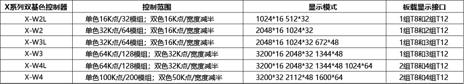 金狮贵宾会宾至如归尊贵显赫(中国)官方网站