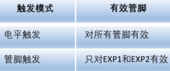 金狮贵宾会宾至如归尊贵显赫(中国)官方网站