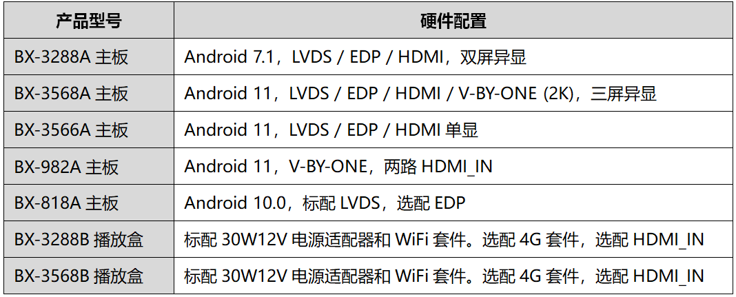 金狮贵宾会宾至如归尊贵显赫(中国)官方网站