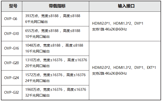 金狮贵宾会宾至如归尊贵显赫(中国)官方网站